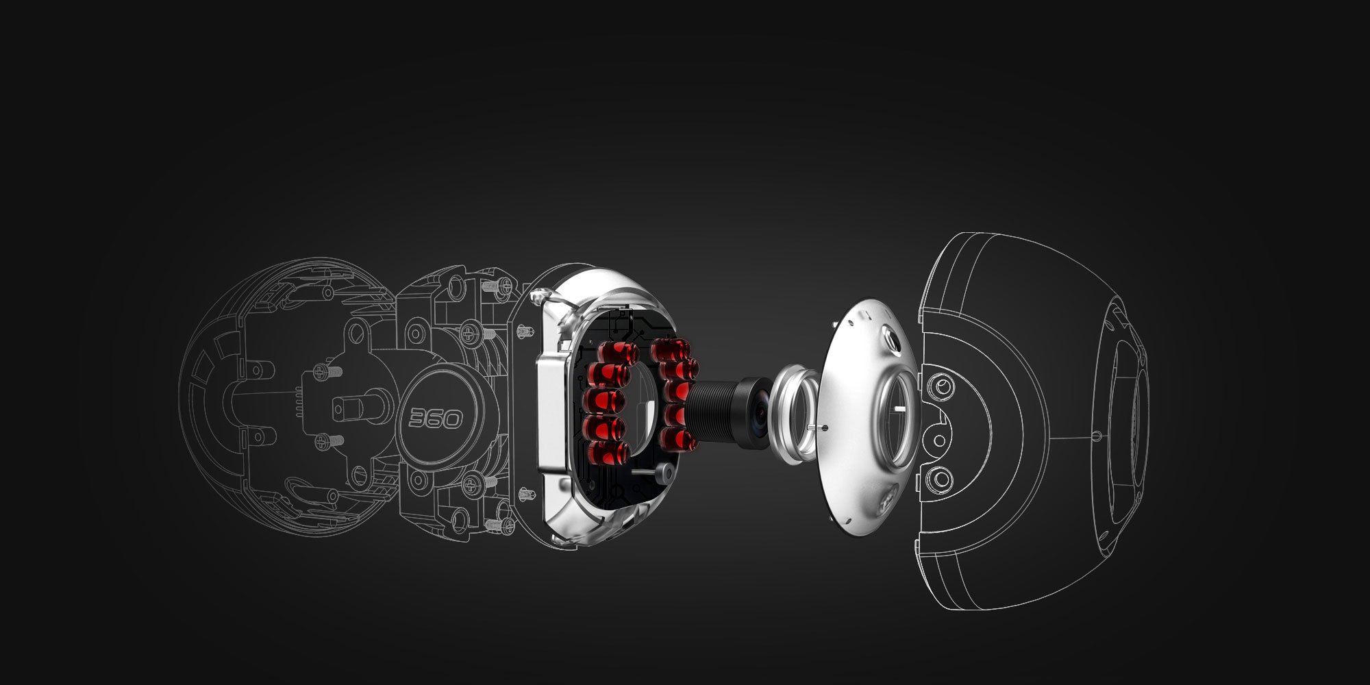 Mobile tracking，three hundred and sixty，video camera，intelligence，