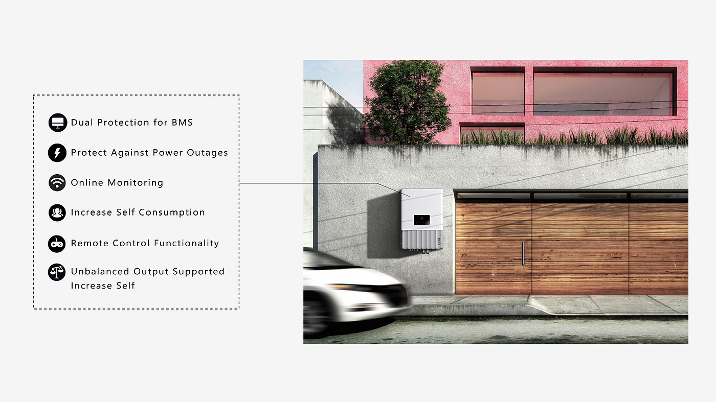 solar energy，inverter，photovoltaic，Energy storage system，Lithium ion battery，Lithium iron phosphate，Outdoor equipment，Photovoltaic inverter，