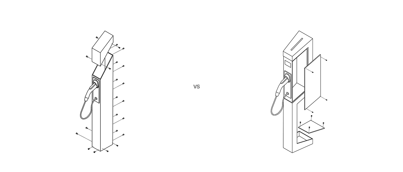 Tesla，electric vehicle，Charging pile，New form，