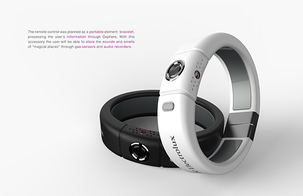 Electrolux，Oxphere，air cleaner，