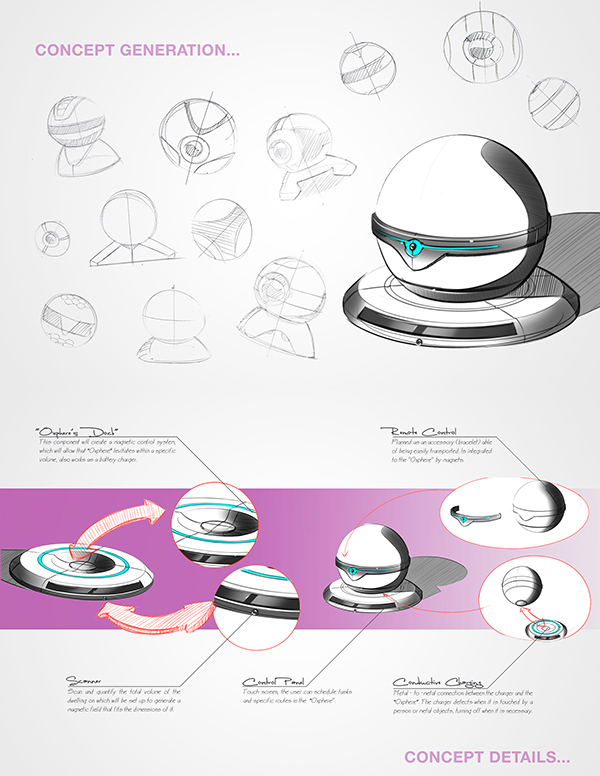 Electrolux，Oxphere，air cleaner，