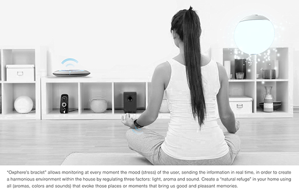 Electrolux，Oxphere，air cleaner，