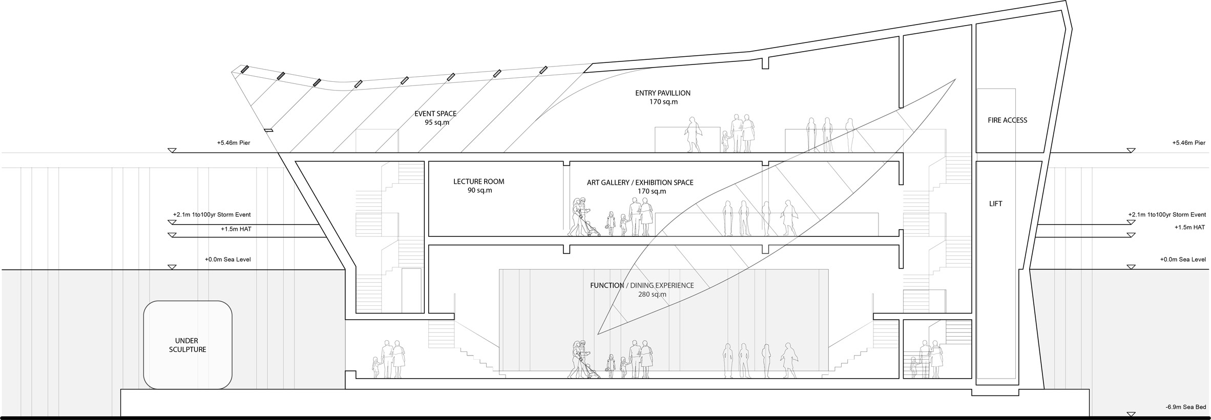 Baca Architects，Ocean Observatory，whale，Underwater，