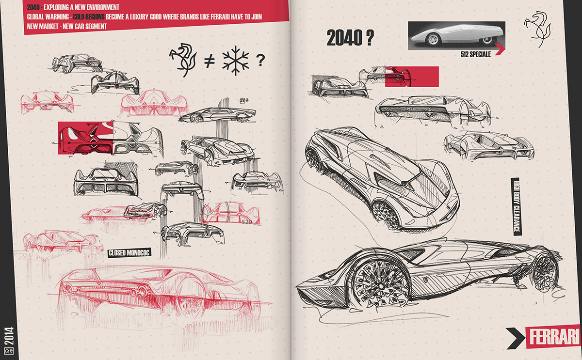 Automobile design，motorcycle，vehicle，Car collecting mania，