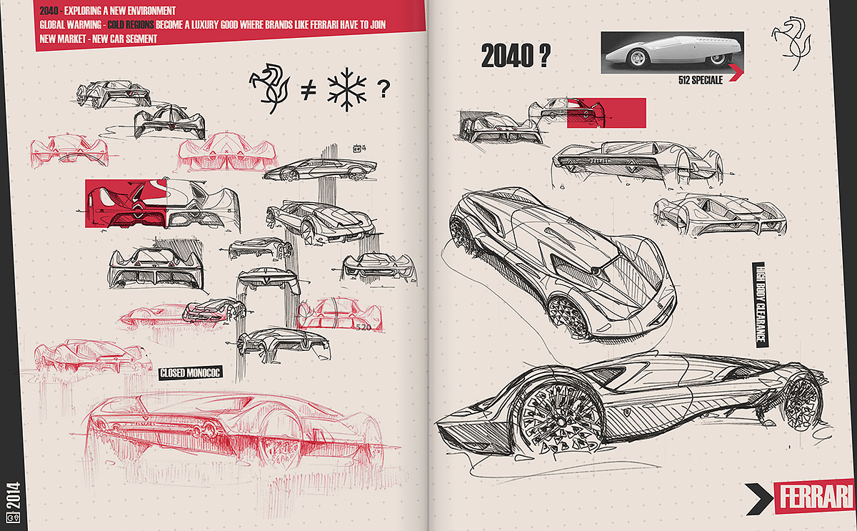 Automobile design，motorcycle，vehicle，Car collecting mania，