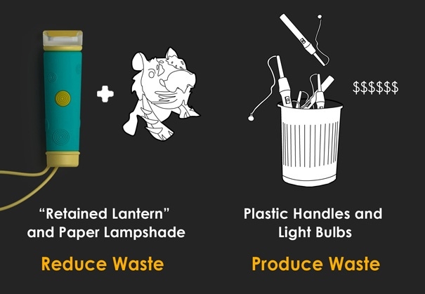 if，two thousand and eleven，