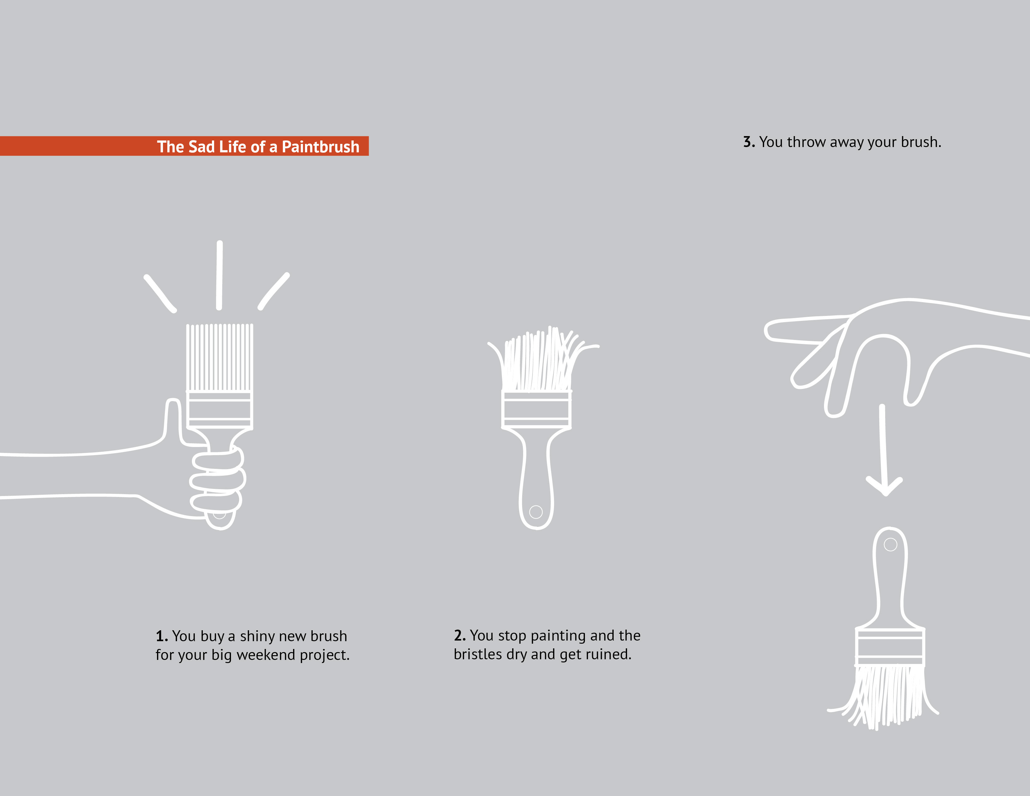 Brush，Easy to clean，patented product，Good tools，