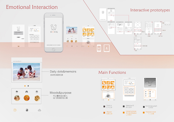 Collection，a grand prix，originality，practical，Design，