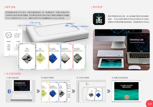 Collection，a grand prix，originality，practical，Design，