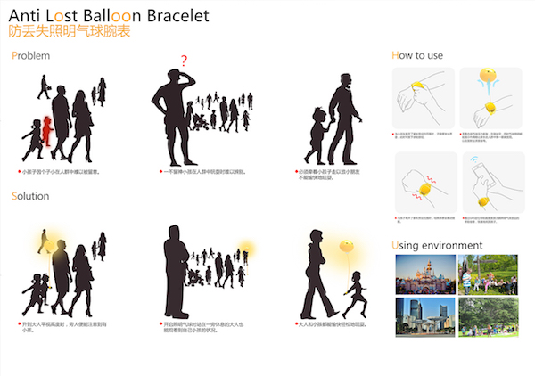 Collection，a grand prix，originality，practical，Design，