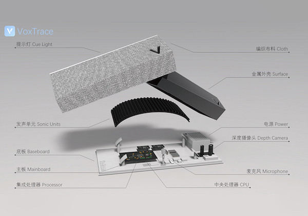 Collection，a grand prix，originality，practical，Design，