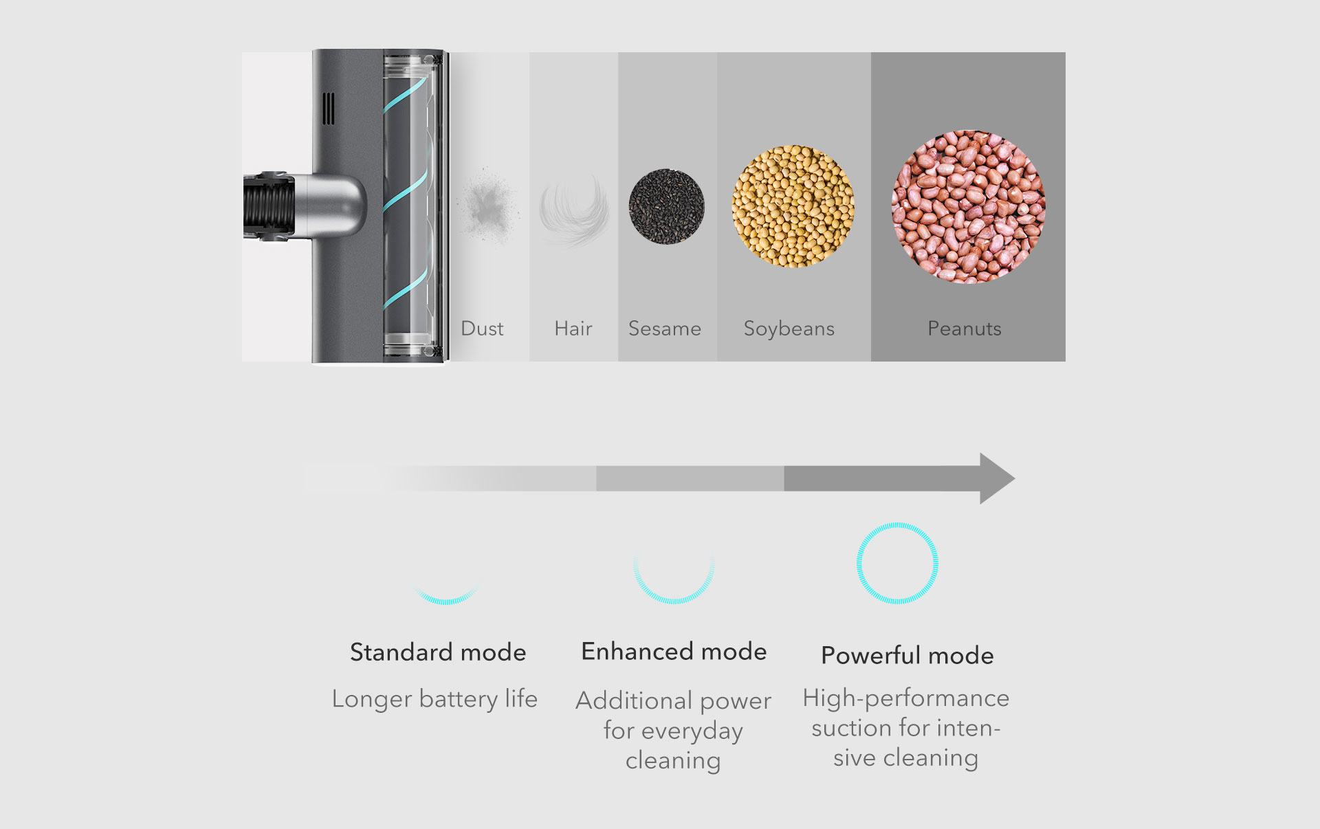 Wireless vacuum cleaner，