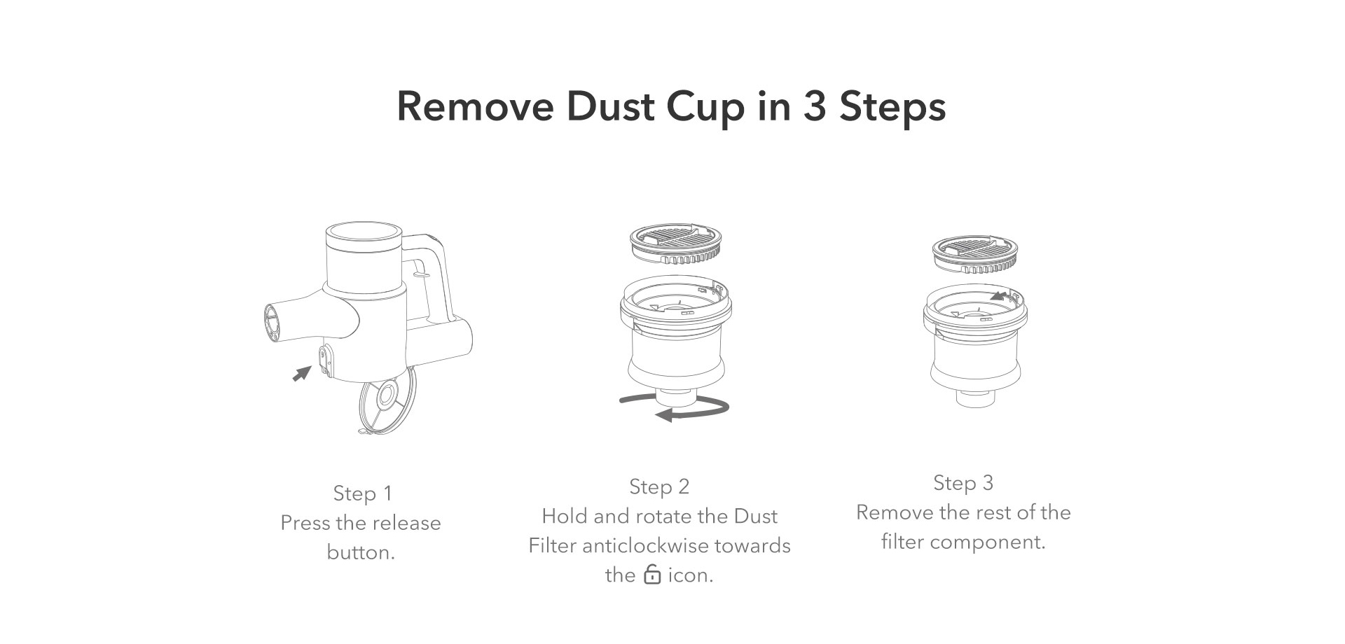 Wireless vacuum cleaner，