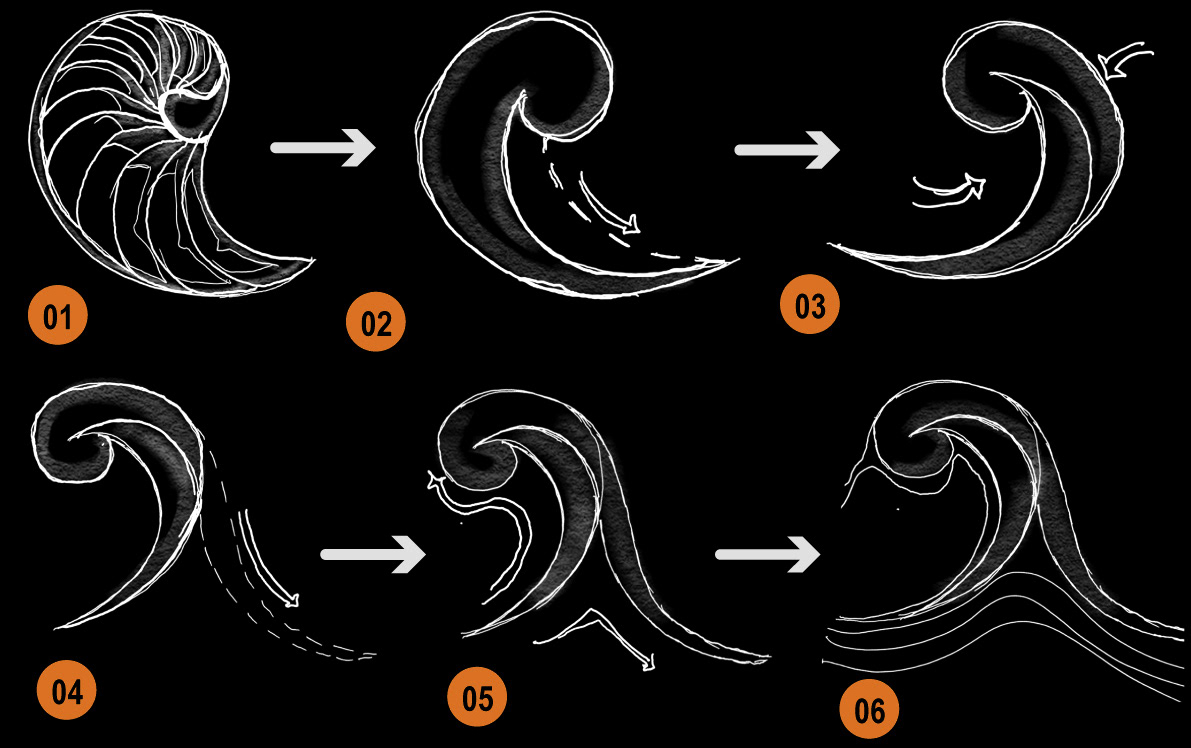 library，digital technique ，vortex，