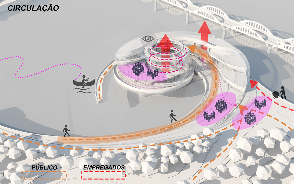 library，digital technique ，vortex，