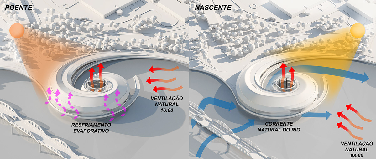 library，digital technique ，vortex，