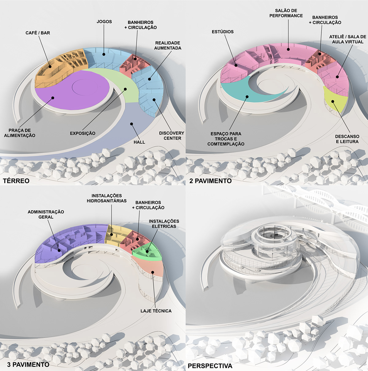 library，digital technique ，vortex，