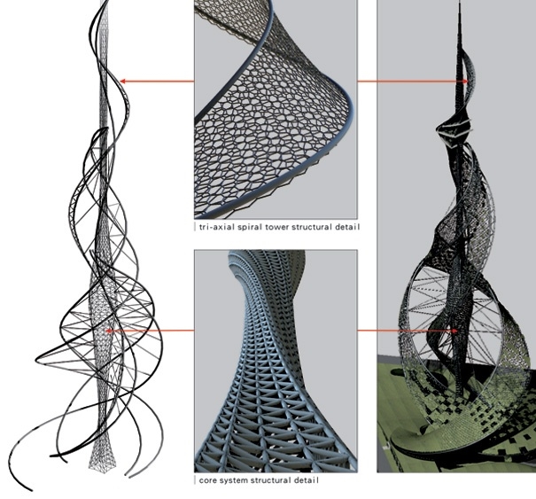 if，two thousand and eleven，