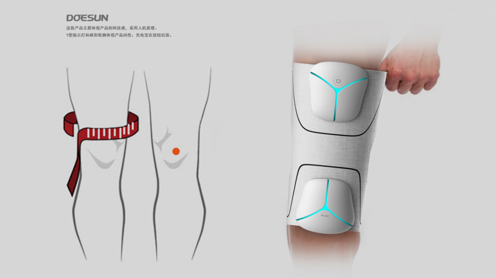 Medical household products，