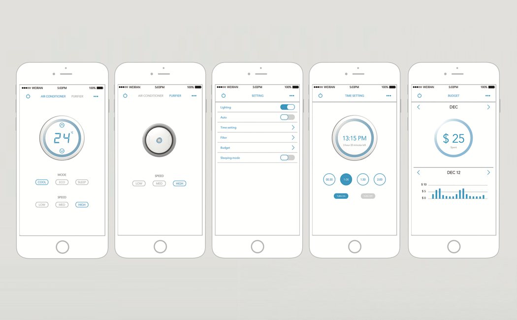 air conditioner，intelligence，air cleaner，household electrical appliances，Electronics，