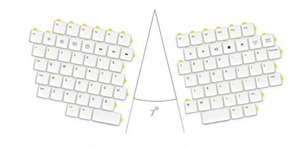 intelligence，mouse，originality，concept，