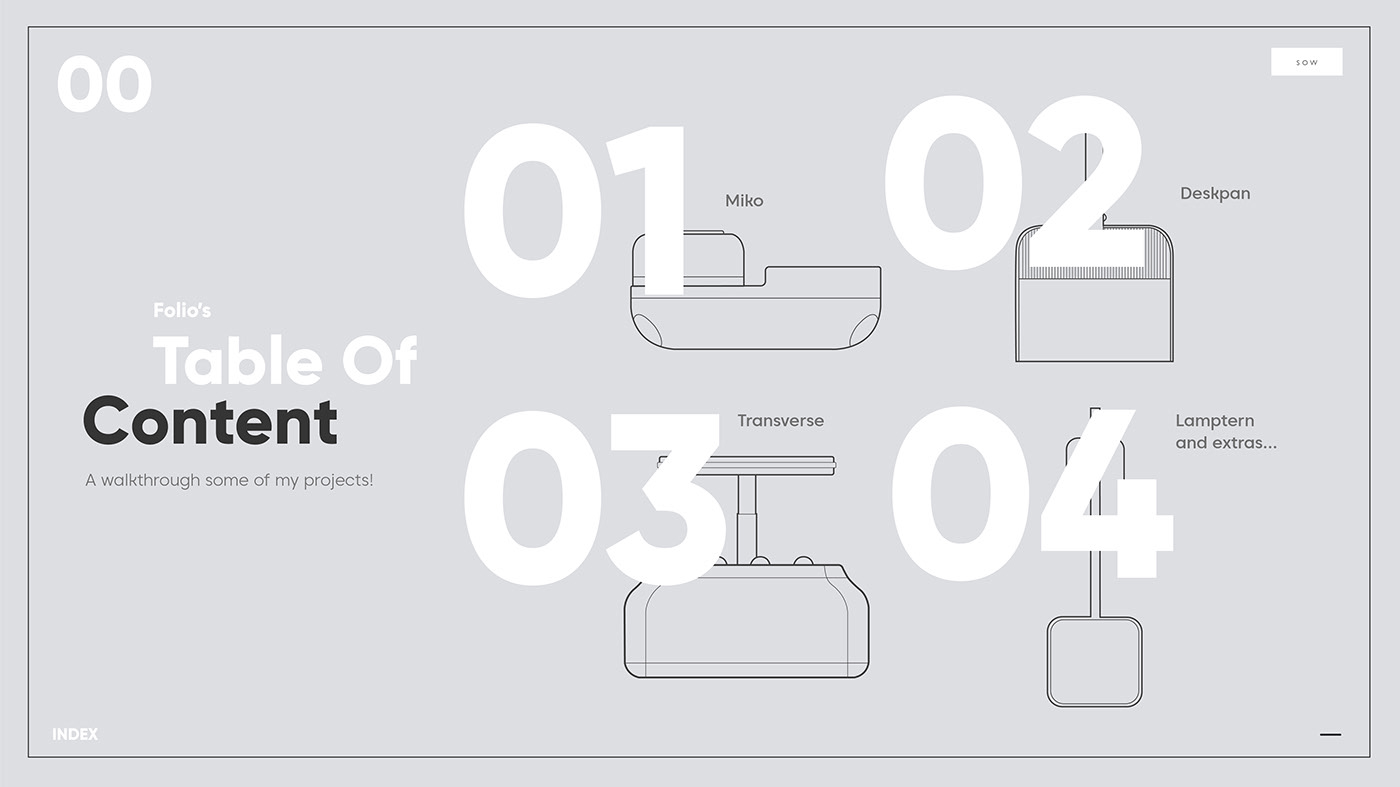 industrial design，Collection of works，Household Electric Appliances，Household products，