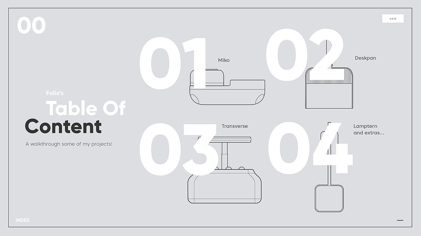 industrial design，Collection of works，Household Electric Appliances，Household products，