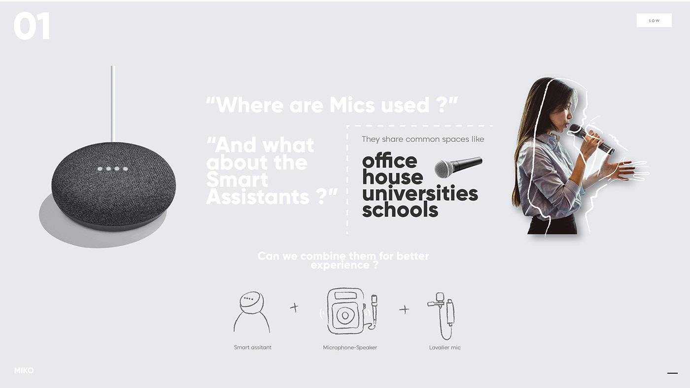 industrial design，Collection of works，Household Electric Appliances，Household products，