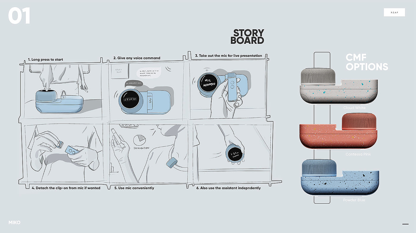 industrial design，Collection of works，Household Electric Appliances，Household products，