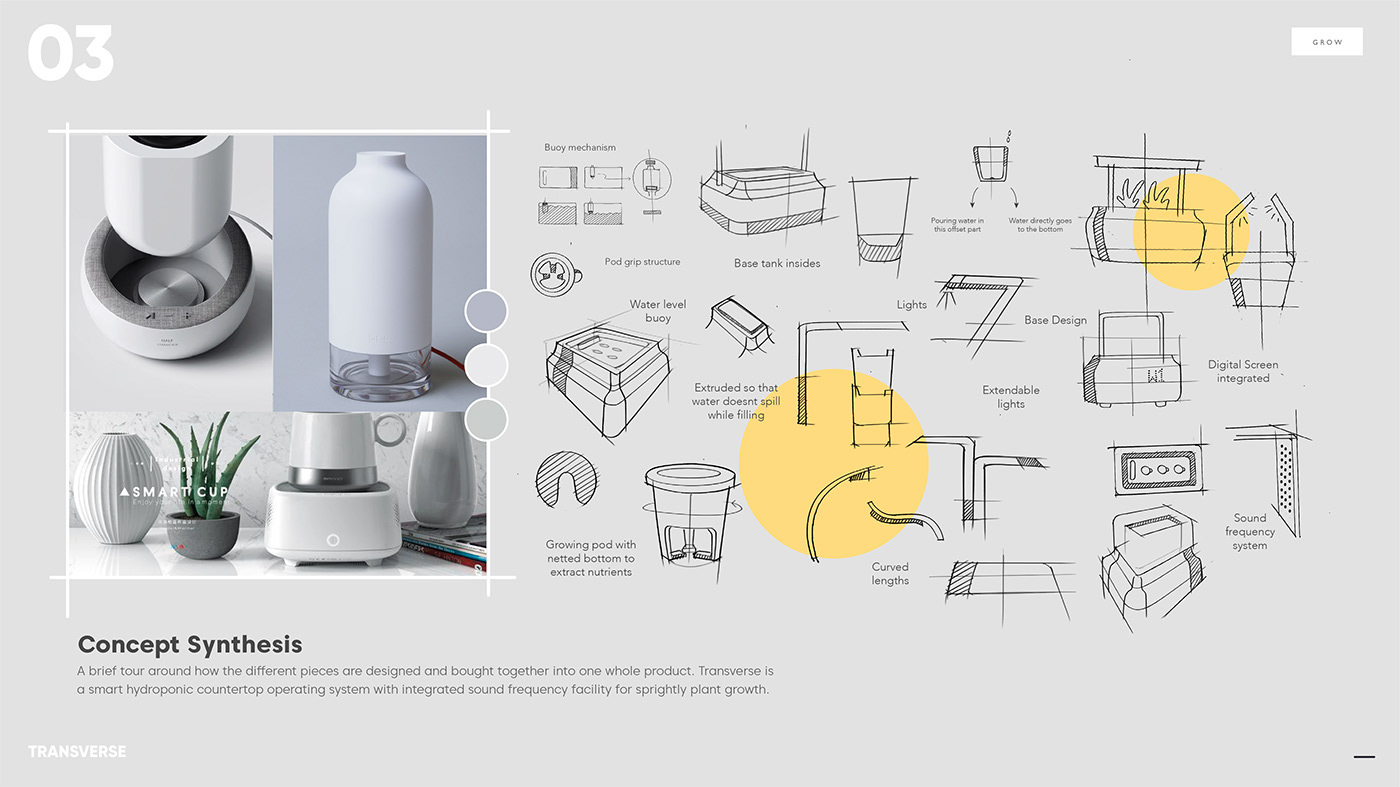 industrial design，Collection of works，Household Electric Appliances，Household products，