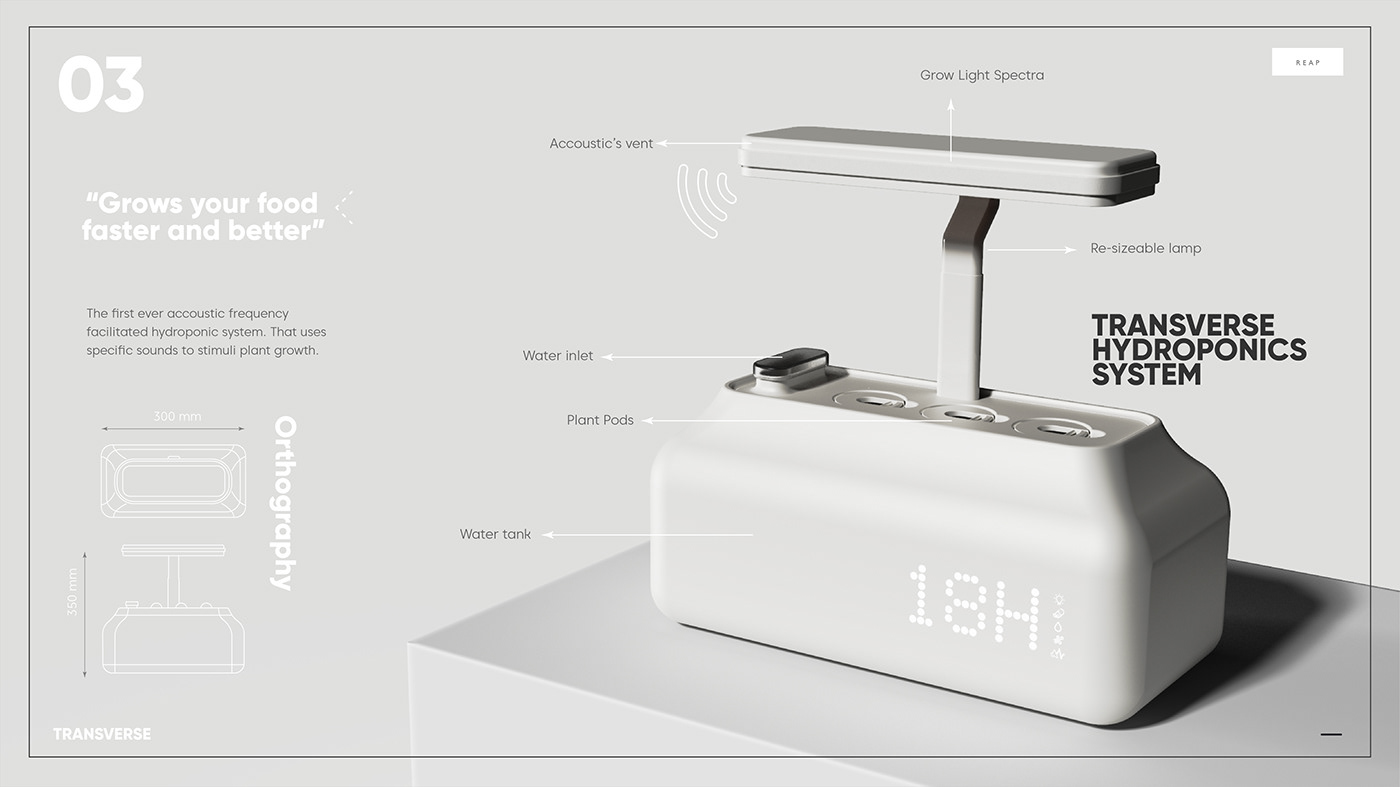 industrial design，Collection of works，Household Electric Appliances，Household products，