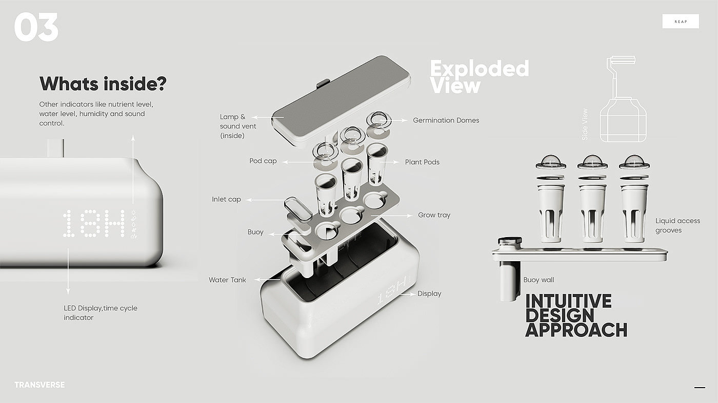 industrial design，Collection of works，Household Electric Appliances，Household products，