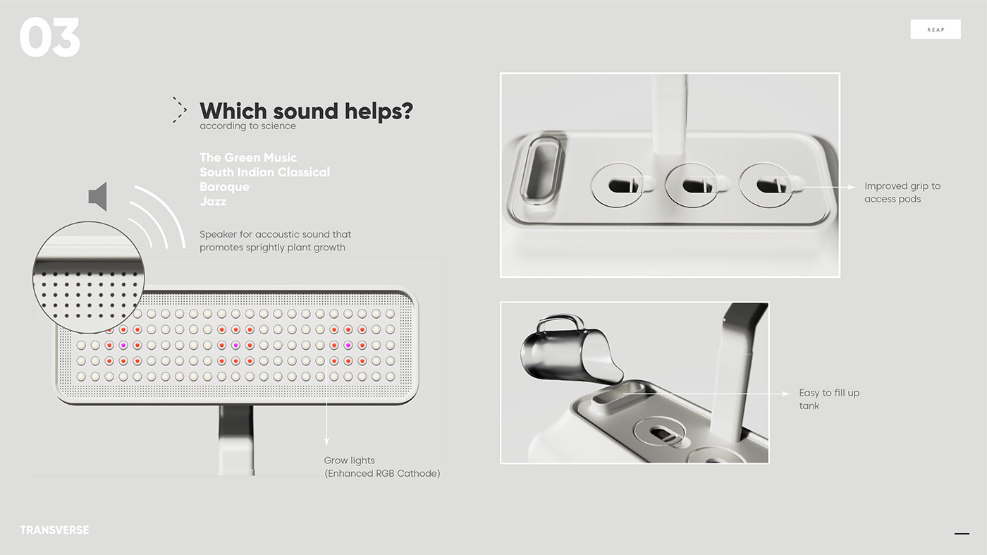 industrial design，Collection of works，Household Electric Appliances，Household products，