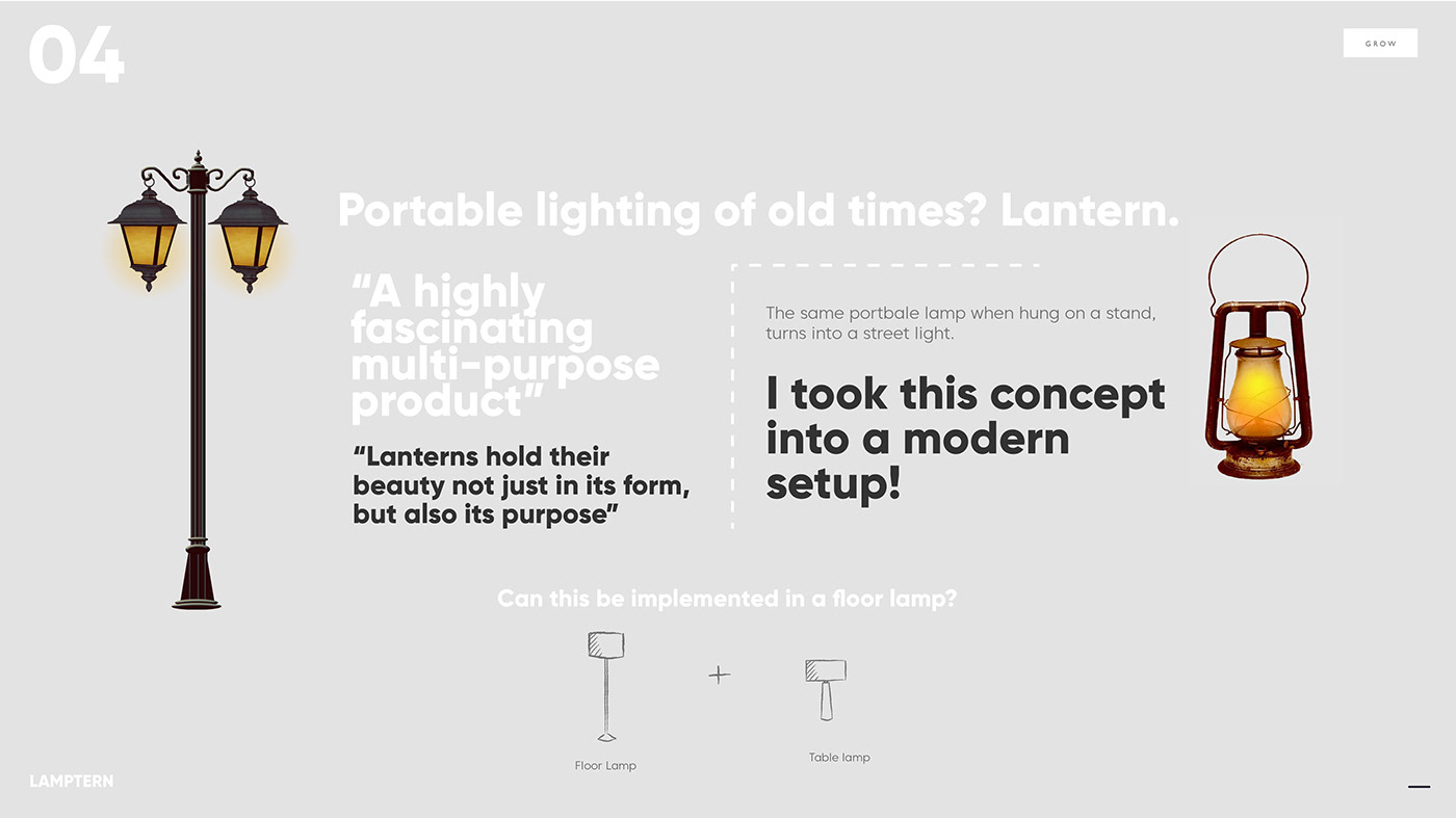 industrial design，Collection of works，Household Electric Appliances，Household products，