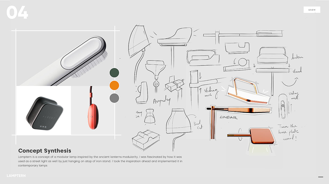 industrial design，Collection of works，Household Electric Appliances，Household products，