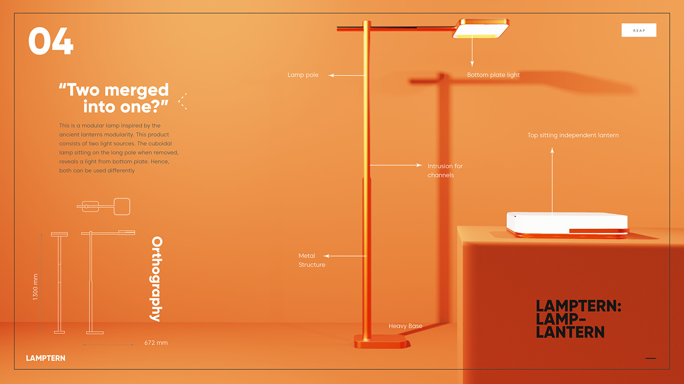 industrial design，Collection of works，Household Electric Appliances，Household products，