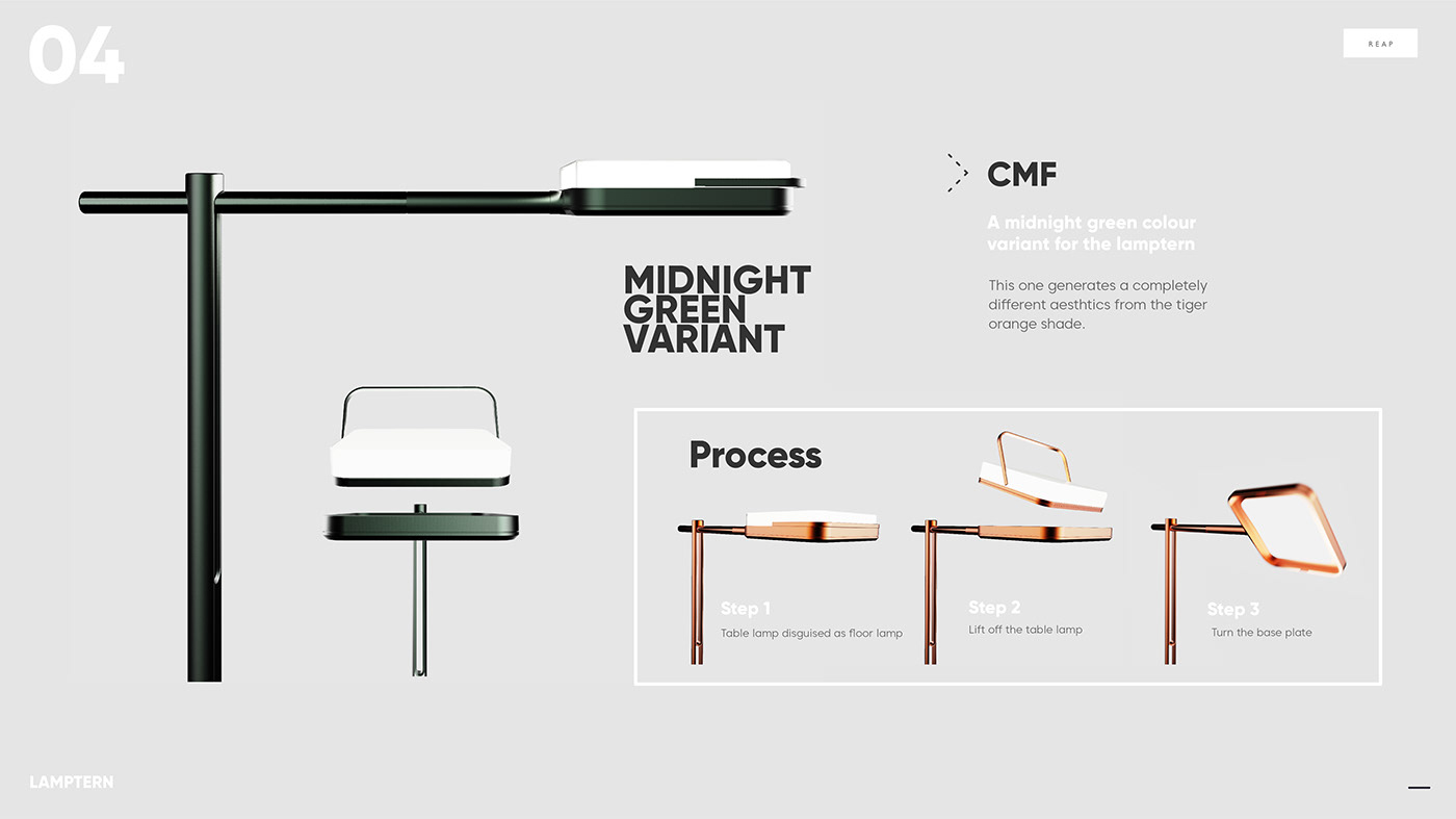 industrial design，Collection of works，Household Electric Appliances，Household products，