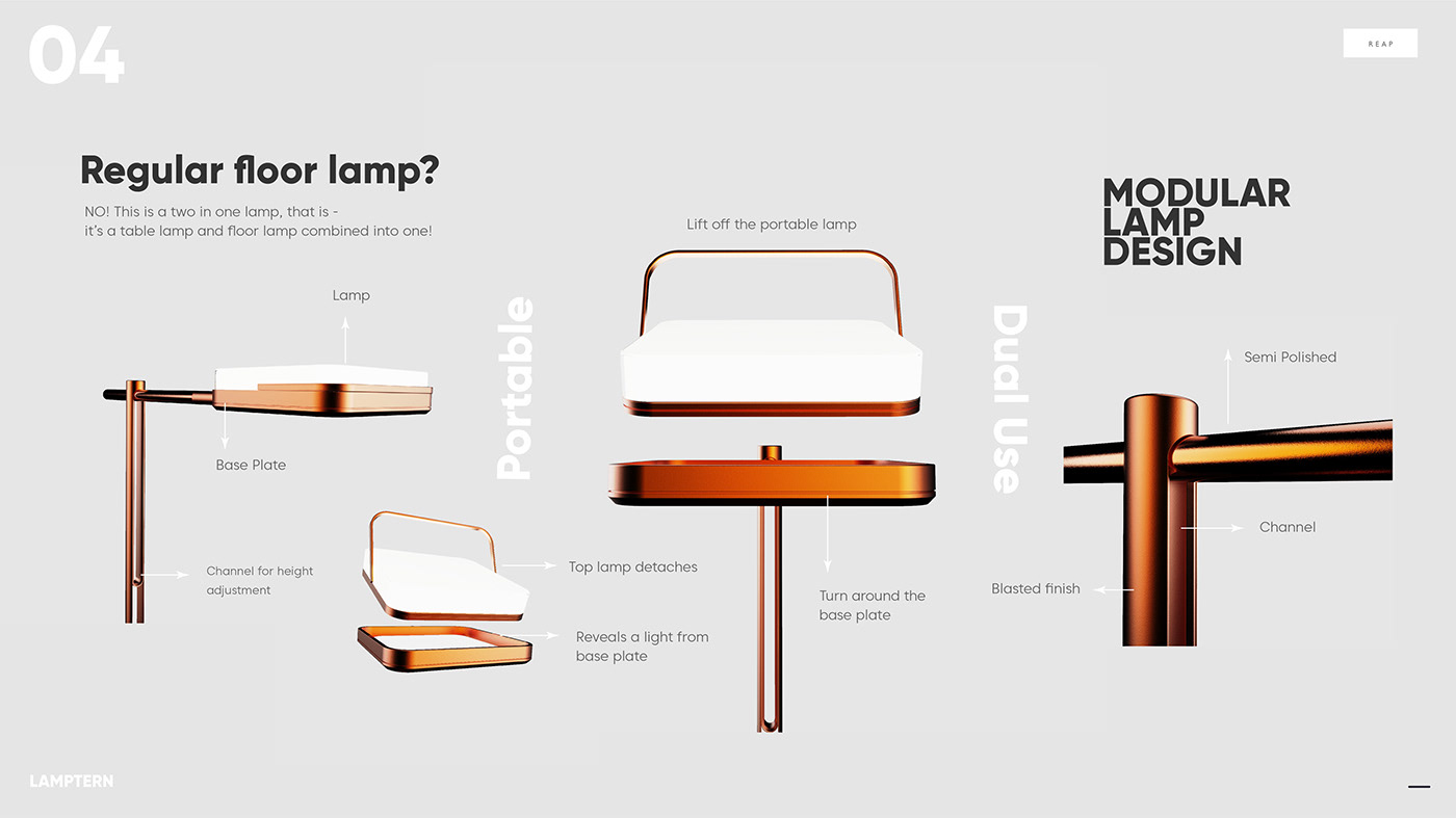 industrial design，Collection of works，Household Electric Appliances，Household products，