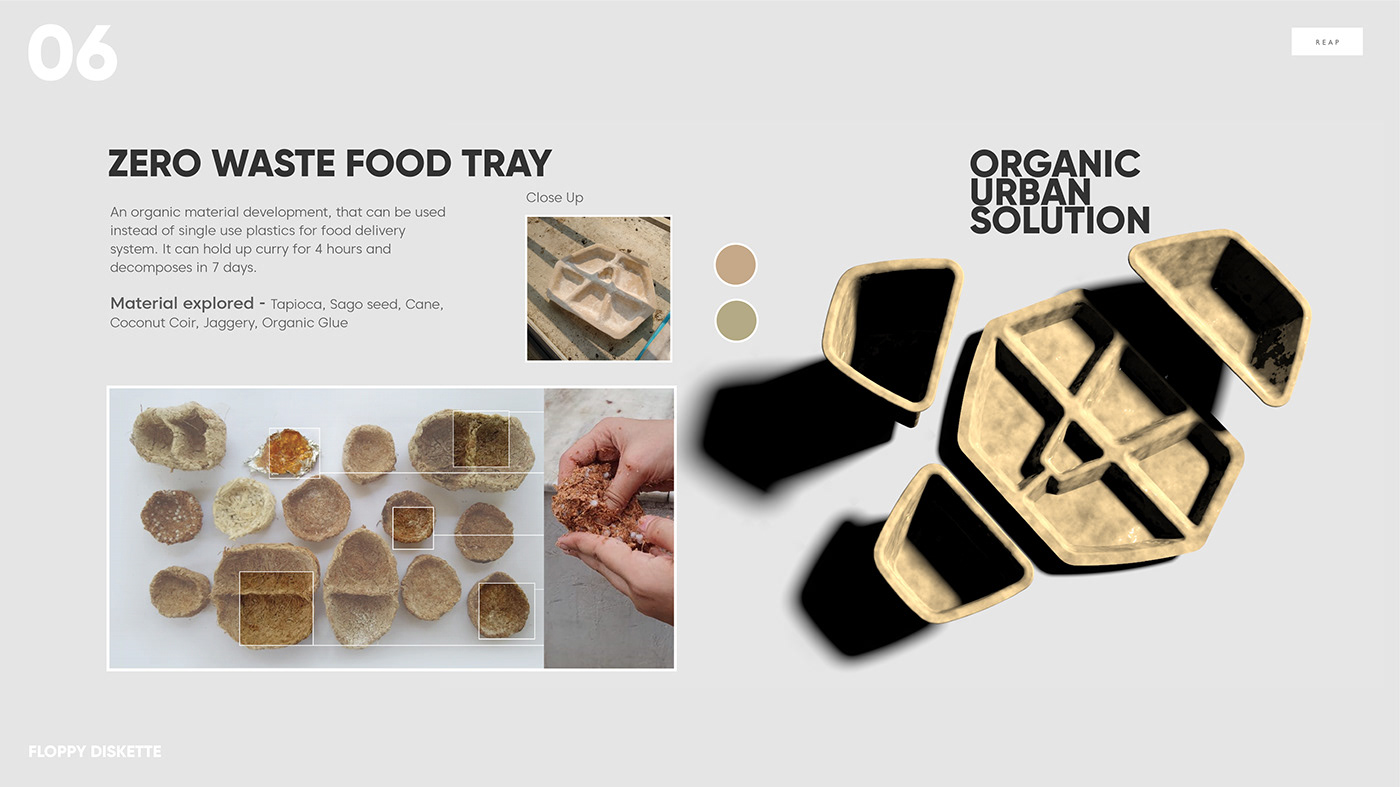 industrial design，Collection of works，Household Electric Appliances，Household products，