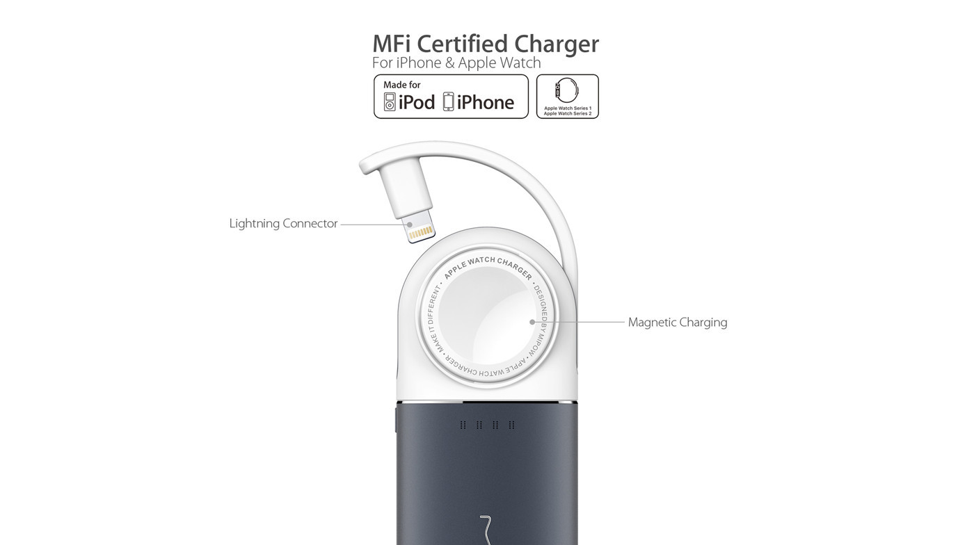 iphone，iPhone，MFi，Charger，Portable，