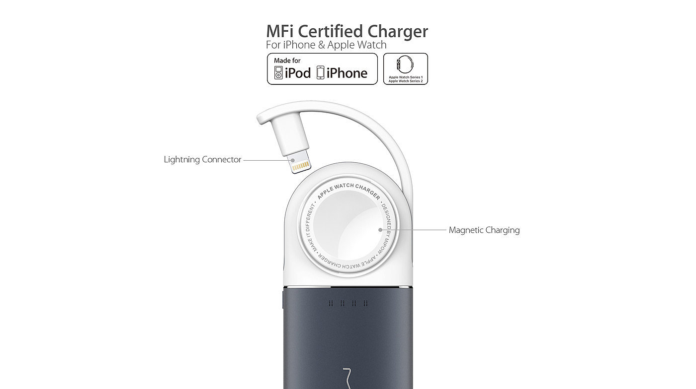 iphone，苹果手机，MFi，充电器，便携，