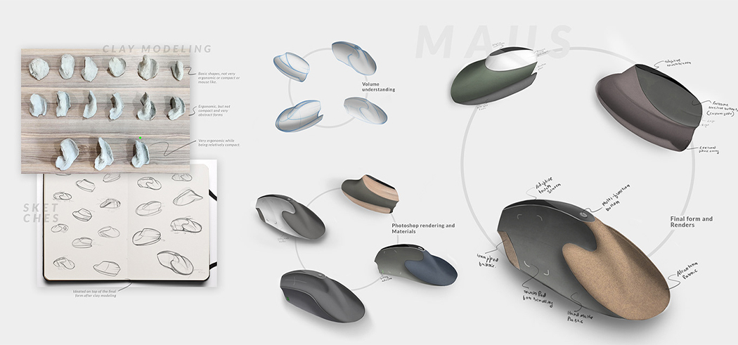 mouse，Ergonomics，Wrist pain ，