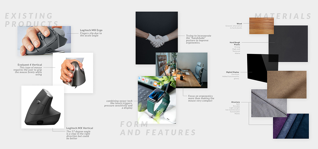 mouse，Ergonomics，Wrist pain ，