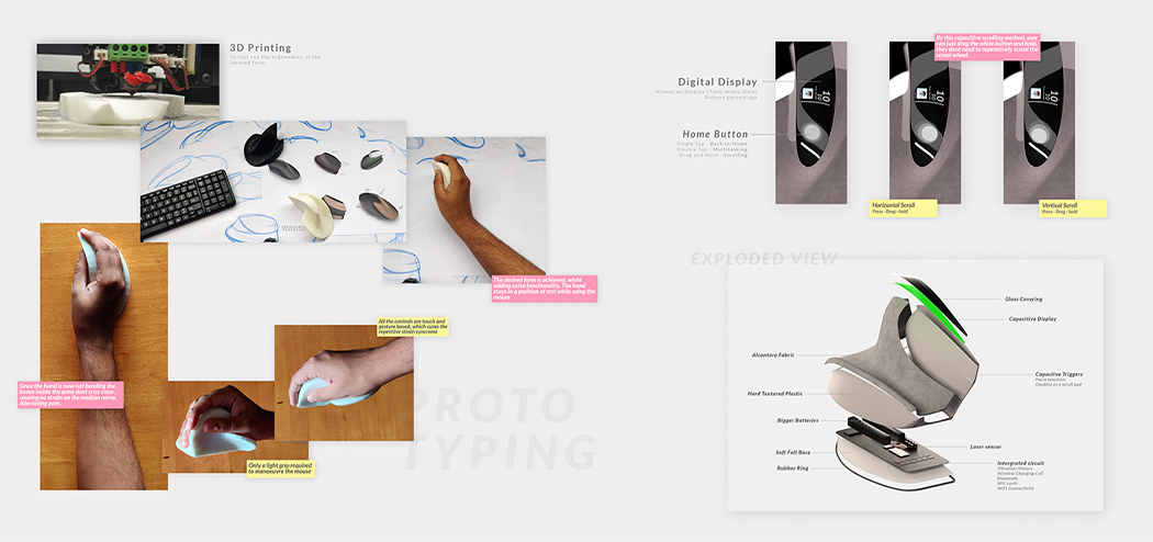 mouse，Ergonomics，Wrist pain ，