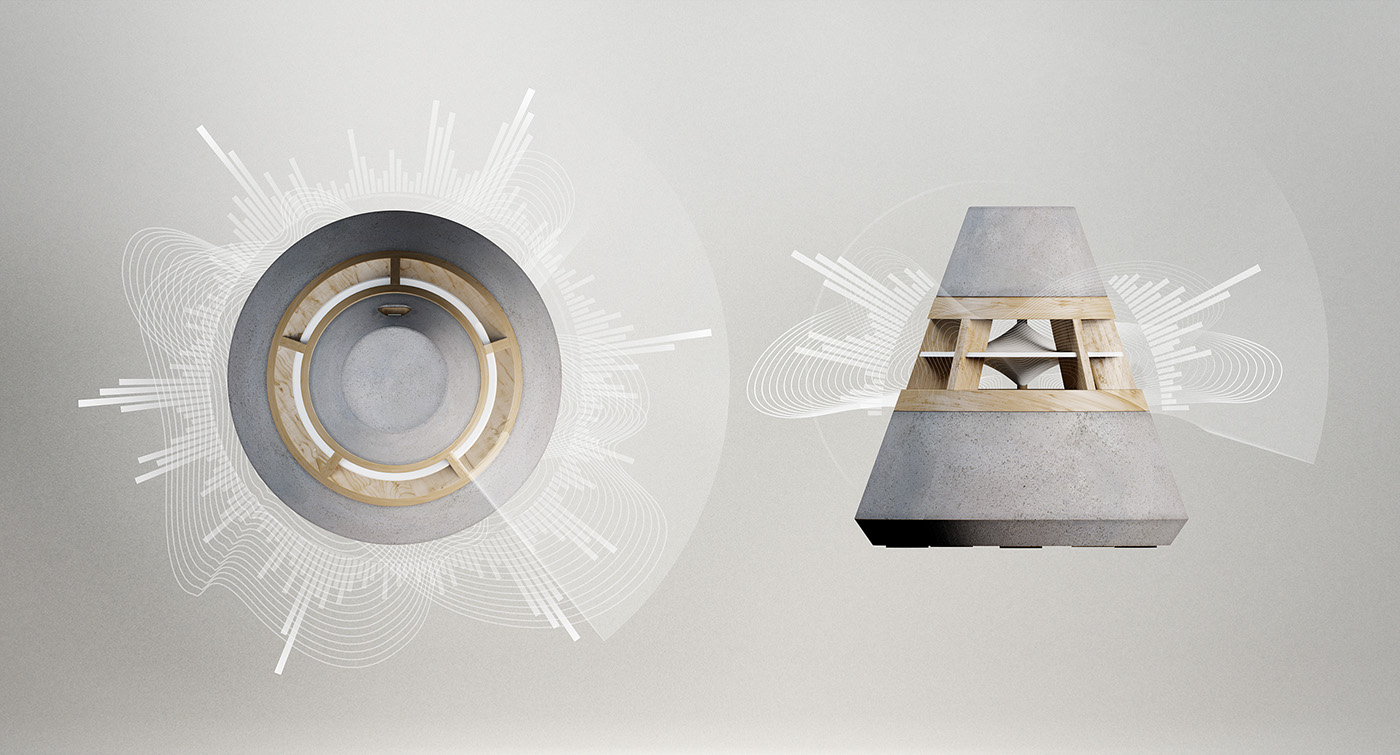 loudspeaker box，360°，Stereo surround，Can be assembled，Wireless Bluetooth，