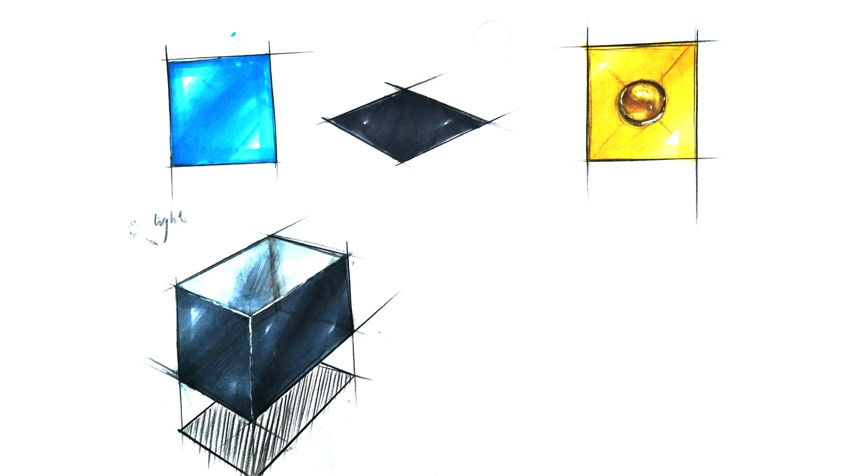 Industrial product design，Hand drawn sketch，