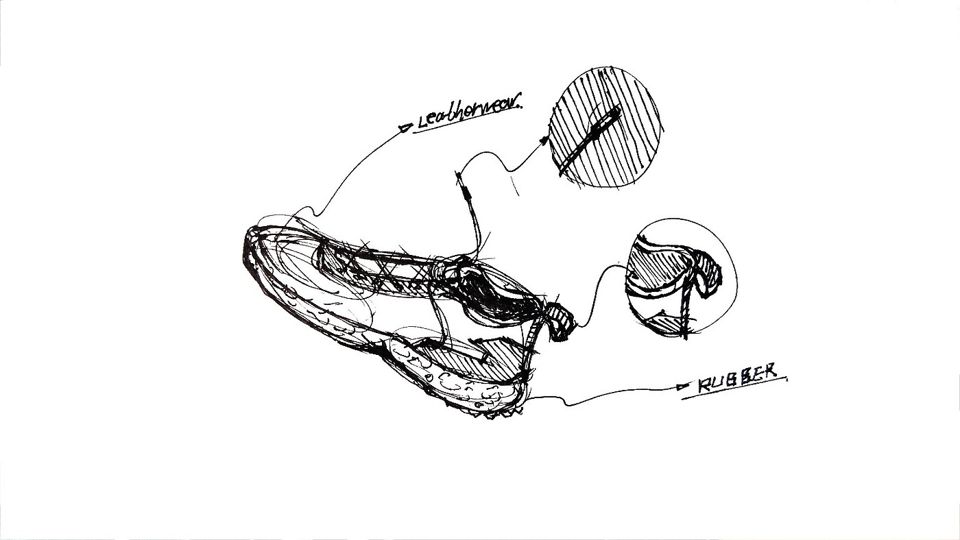 Industrial product design，Hand drawn sketch，