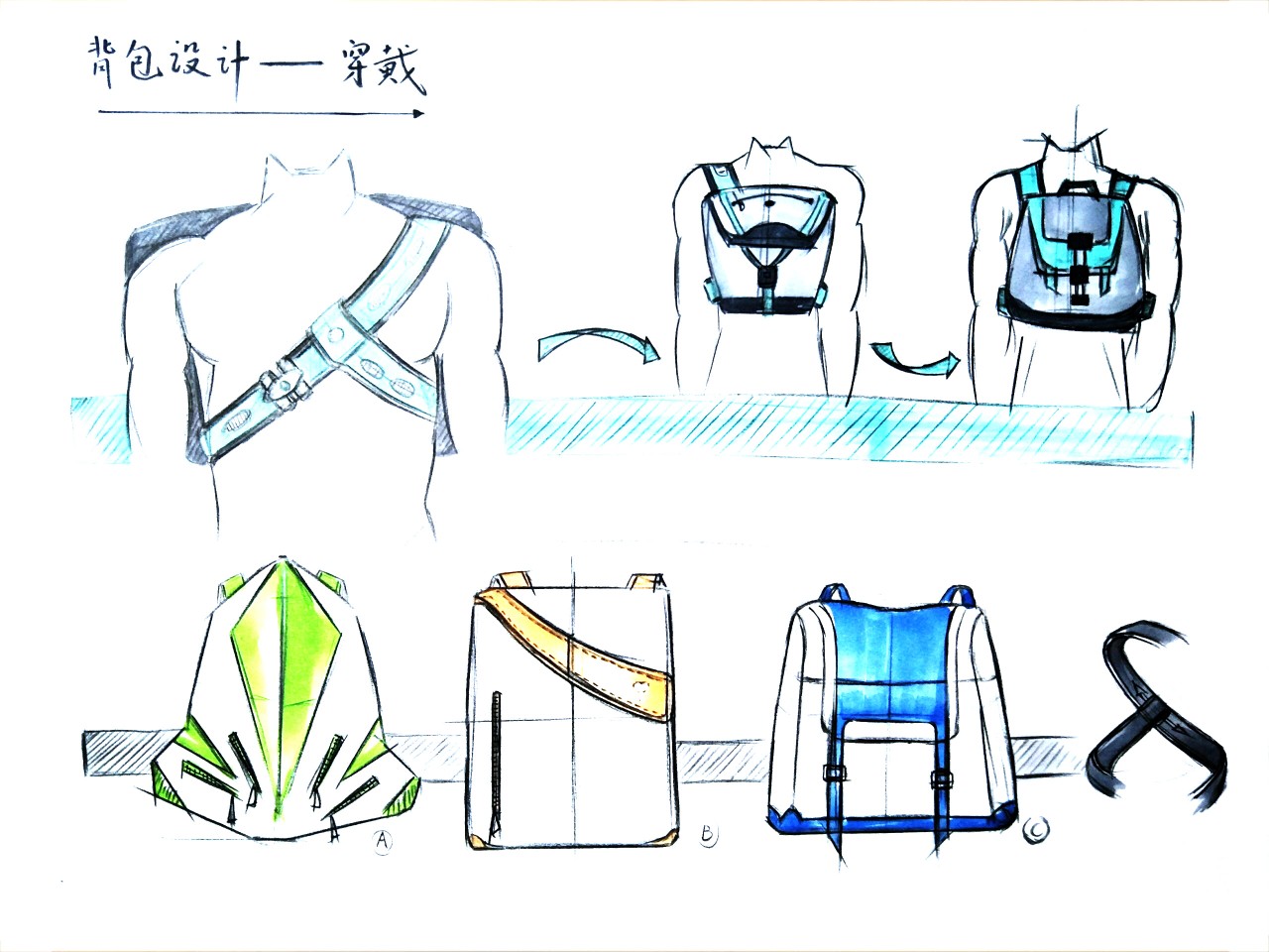 Industrial product design，Hand drawn sketch，