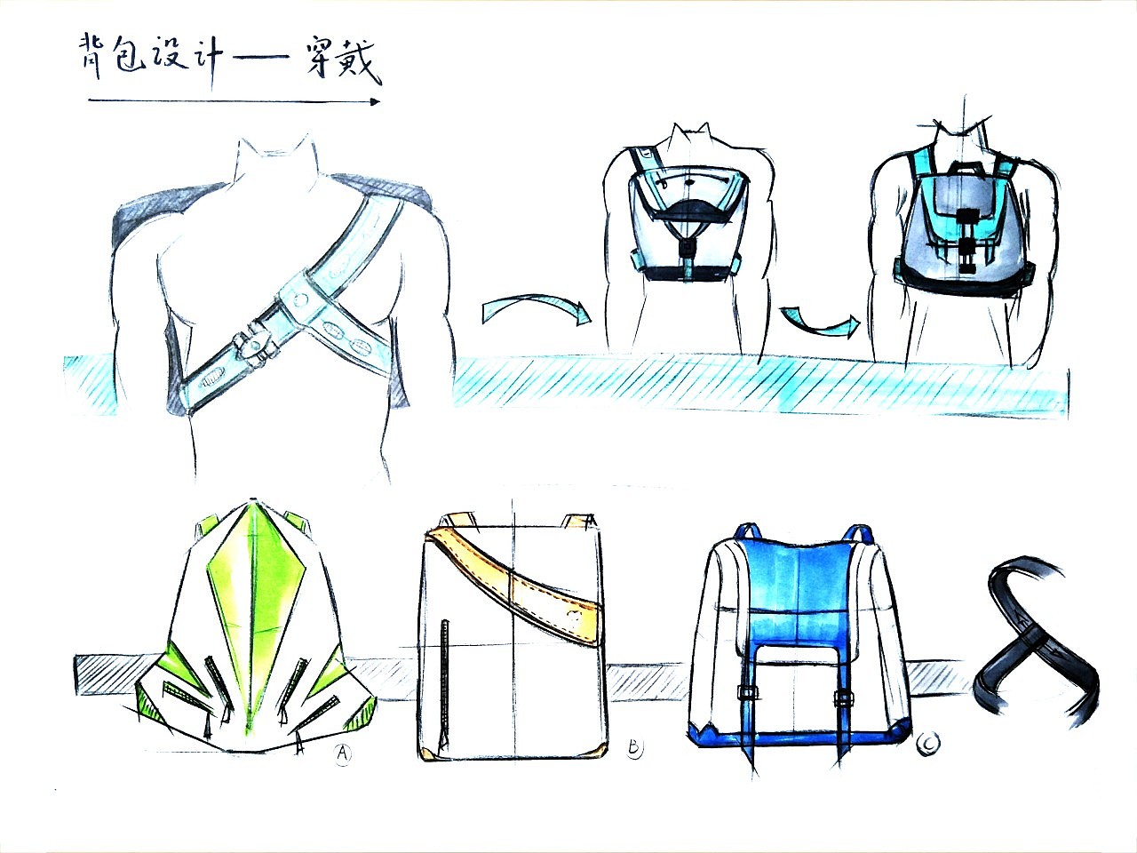 Industrial product design，Hand drawn sketch，
