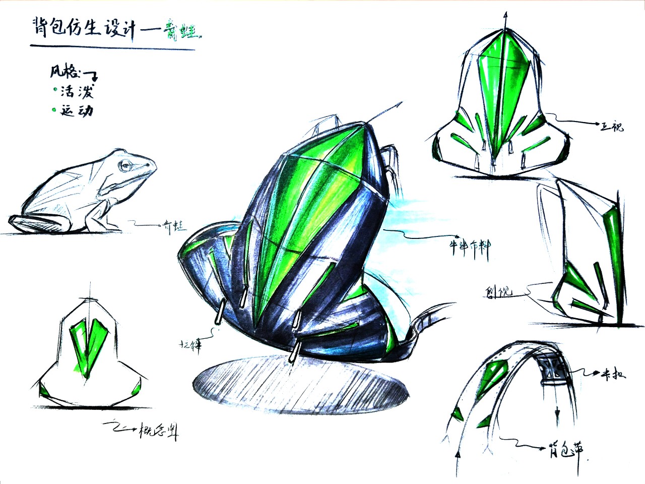 Industrial product design，Hand drawn sketch，